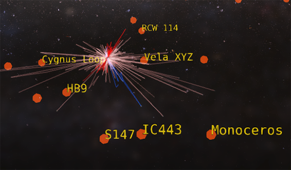 Supernova remnants