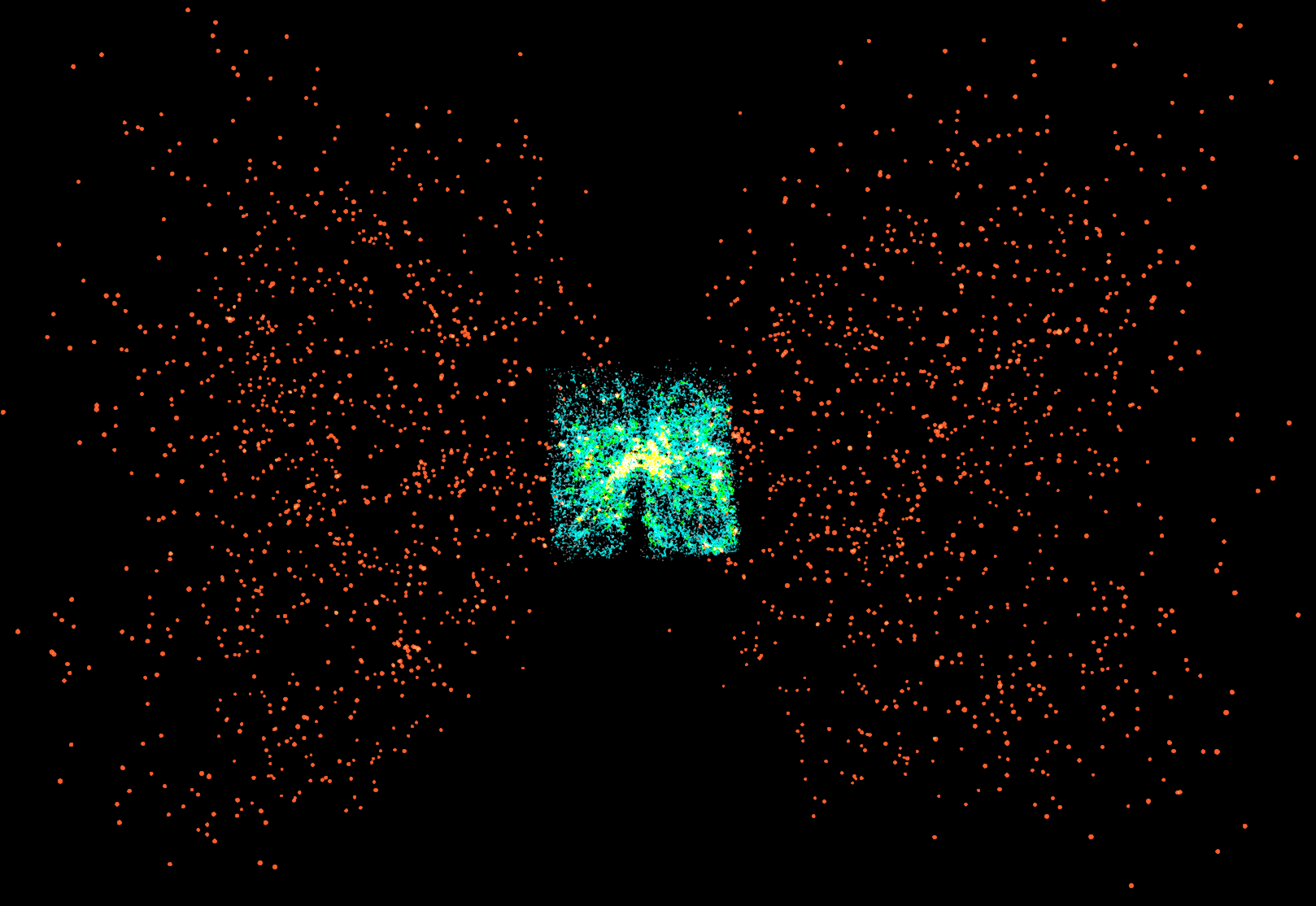 The Abell Clusters plotted with the Tully galaxies.