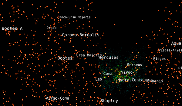 Abell Clusters