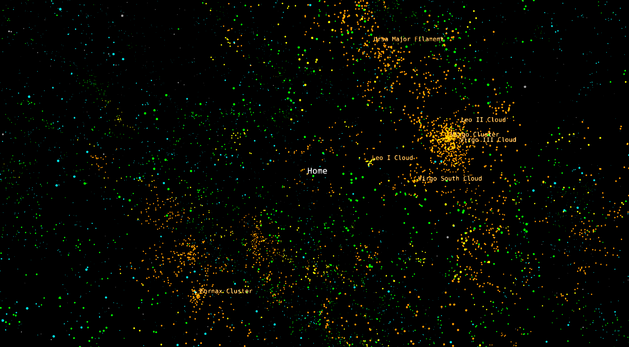 Galaxy cluster labels on