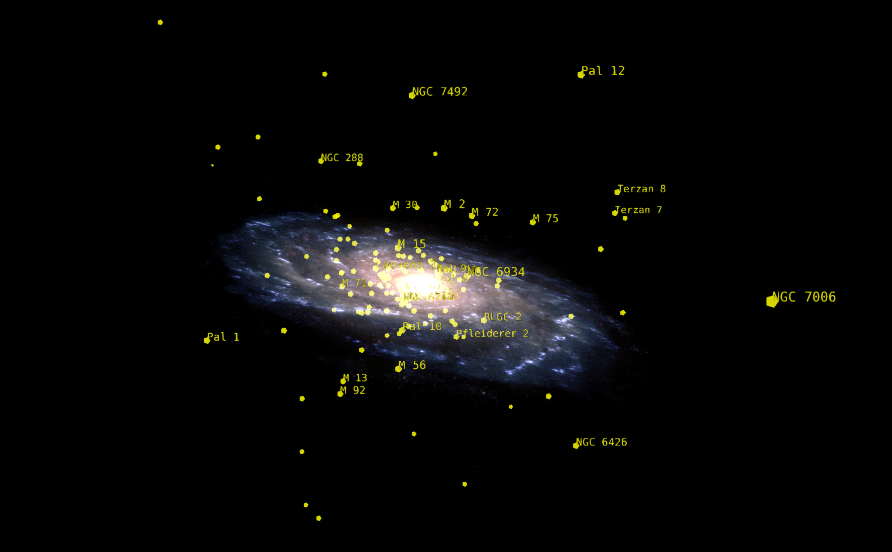 A view from outside the Milky Way Galaxy showing the distribution of globular clusters in yellow. The clusters are distributed around the center of the Milky Way Galaxy.