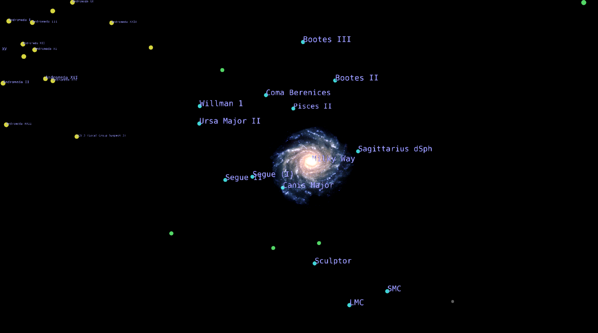 Local Group of galaxies near the Milky Way