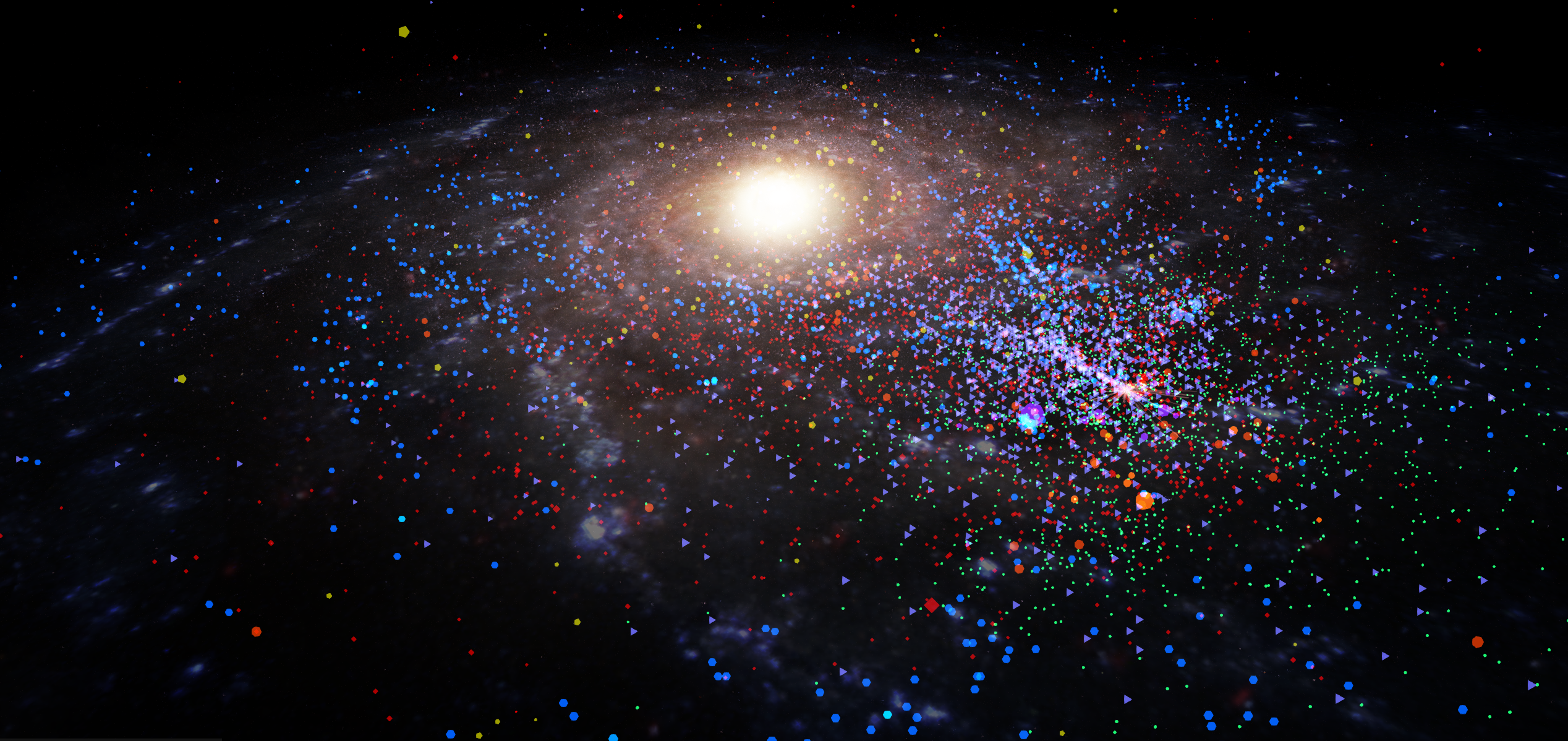 A view of the Milky Way Galaxy from outside, with colored points scattered all over the galaxy, each representing a different data set among the zoo of objects in the Galaxy.
