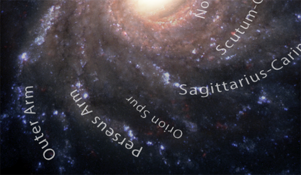 Galaxy arm labels