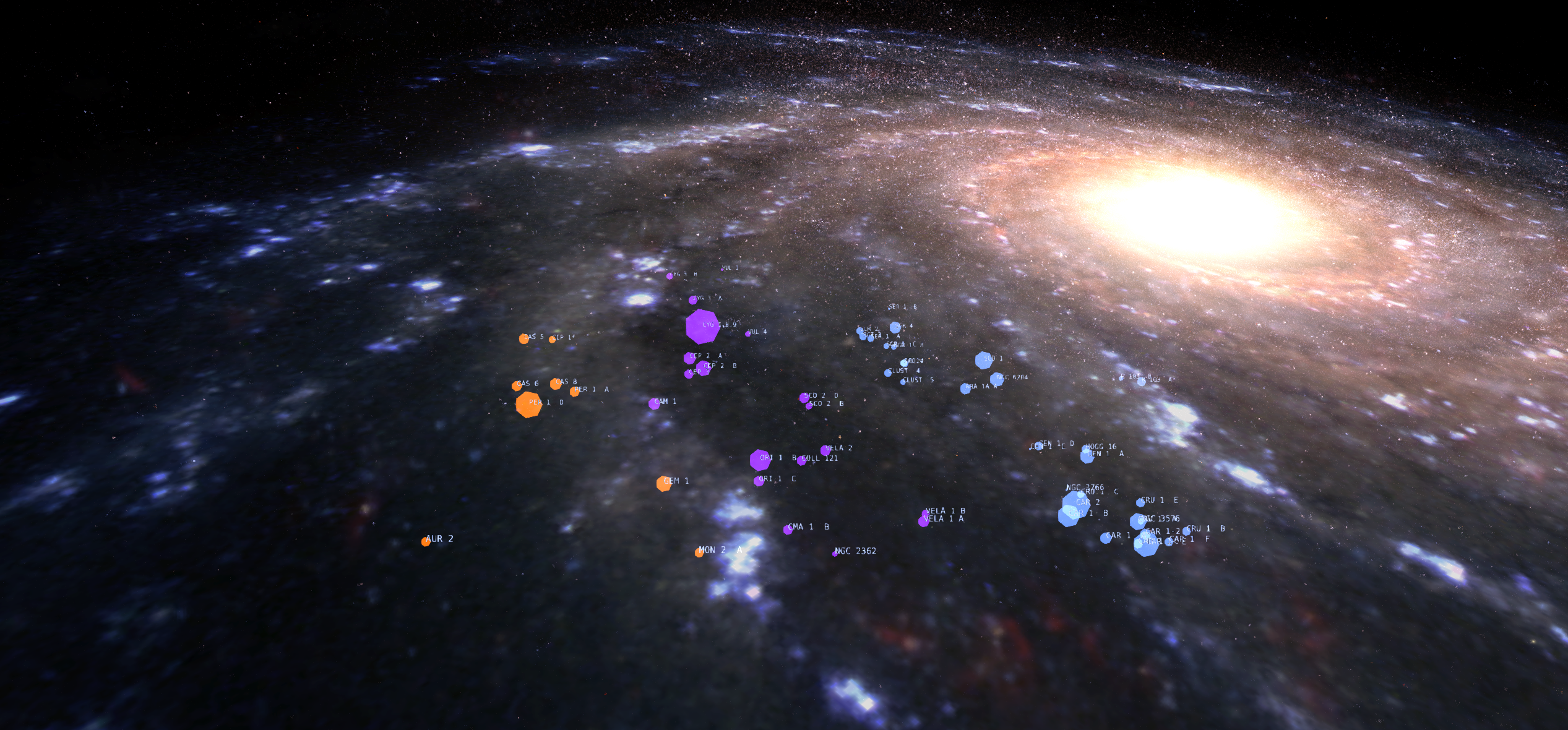 Looking at the spiral arms near the Sun with the multicolored OB associations and their labels displayed.