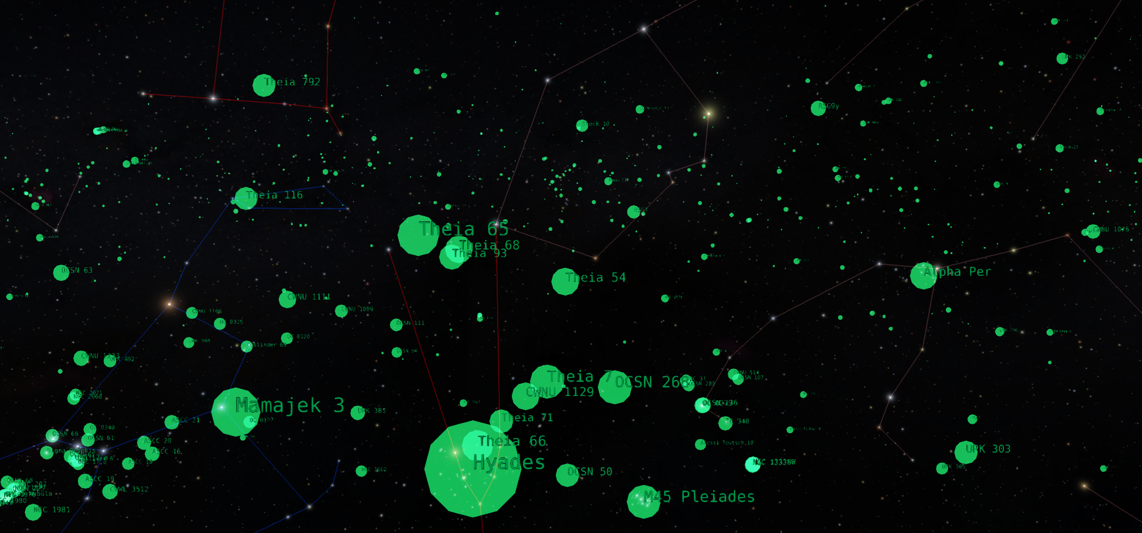 A view of the night sky looking toward the constellation Orion. Shown are constellation lines for Orion, Cancer, Gemini, and Taurus and some peripheral constellations. Solid, green circles indicate the locations nof open star clusters.