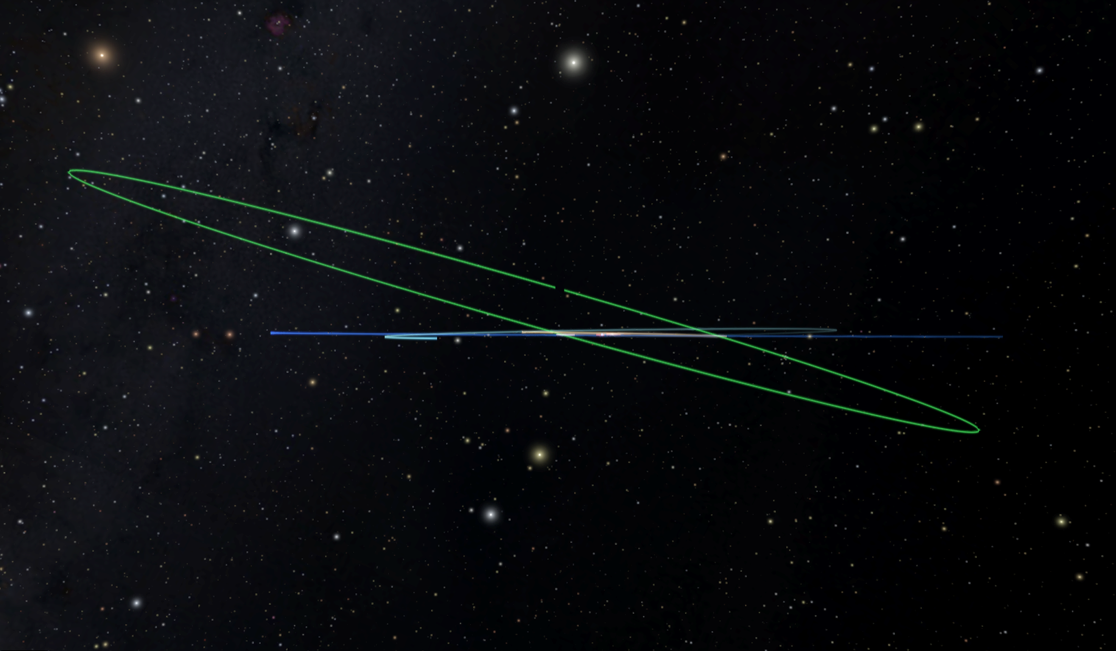 Pluto's orbit