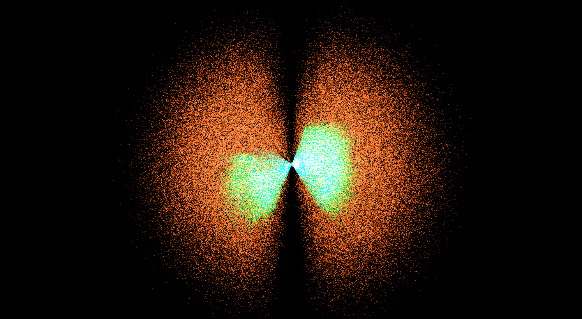 Quasar survey