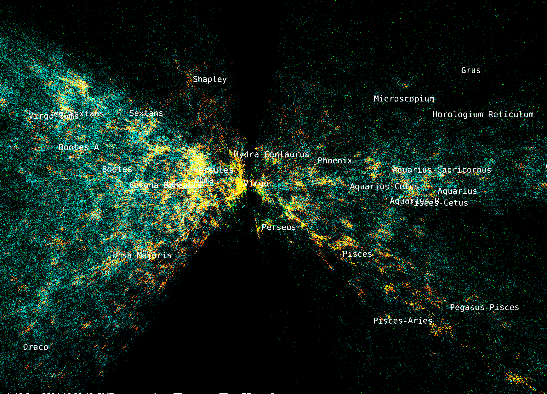 Supercluster labels seen with a variety of galaxy surveys.