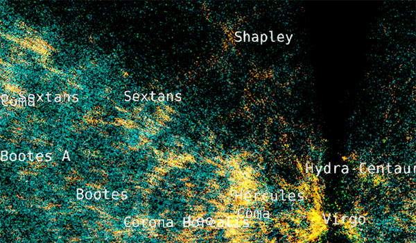 Supercluster Labels