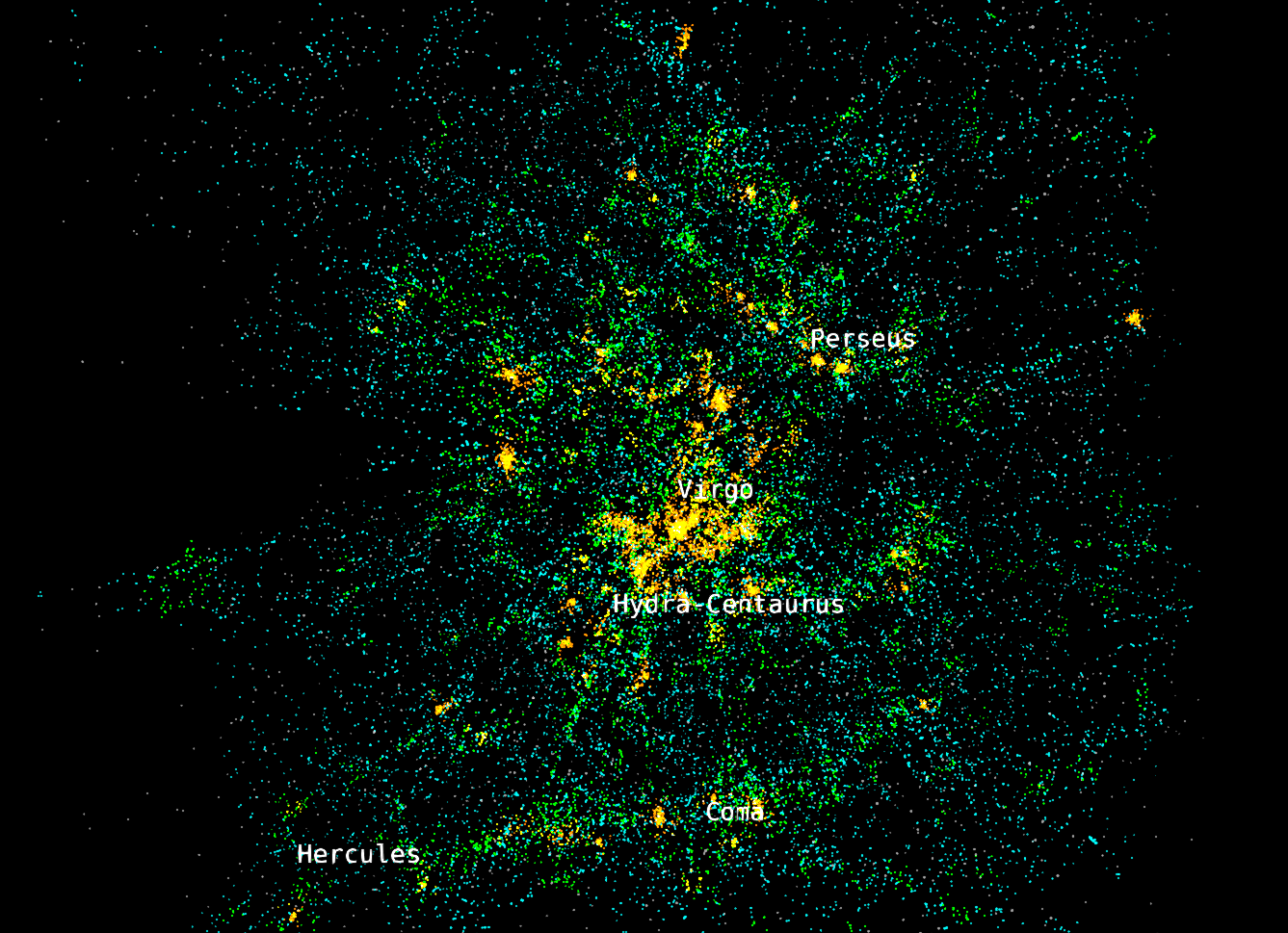 A view of the Tully Galaxies with the Supercluster Labels turned on.