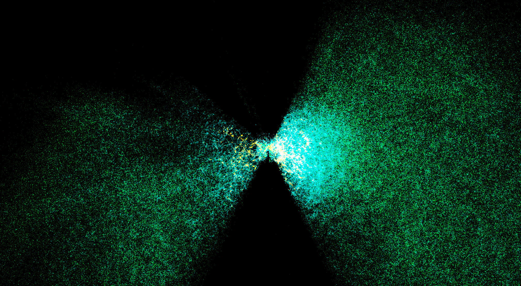 Sloan DSS Galaxies