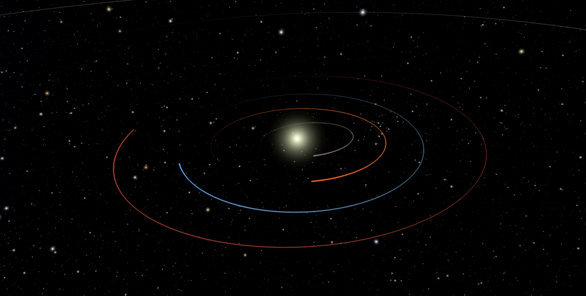 The Sun in the context of the inner planets