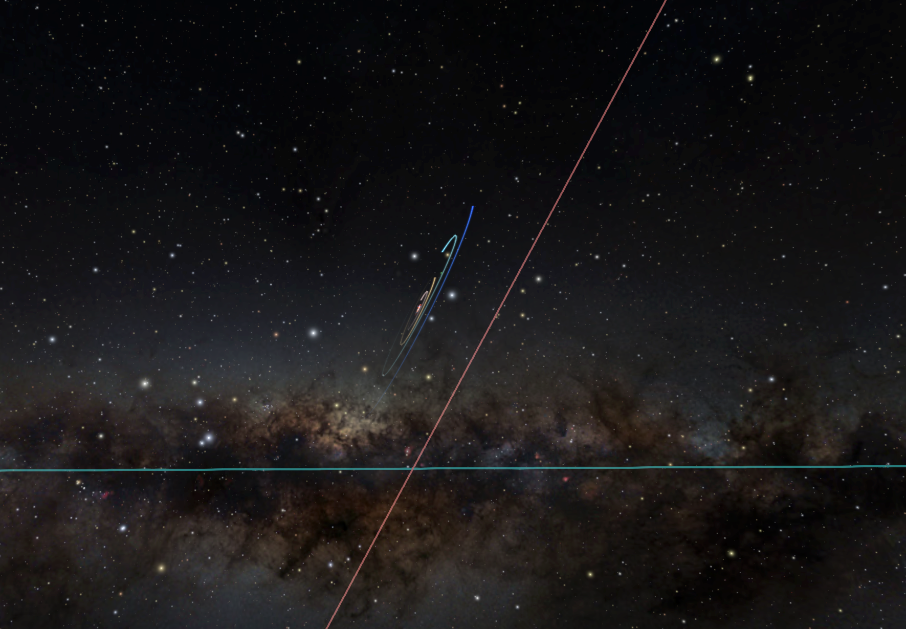 A view in OpenSpace from outside the orbits of the planets, showing the relative orientation of the plane of the Solar System to the plane of the Milky Way Galaxy.