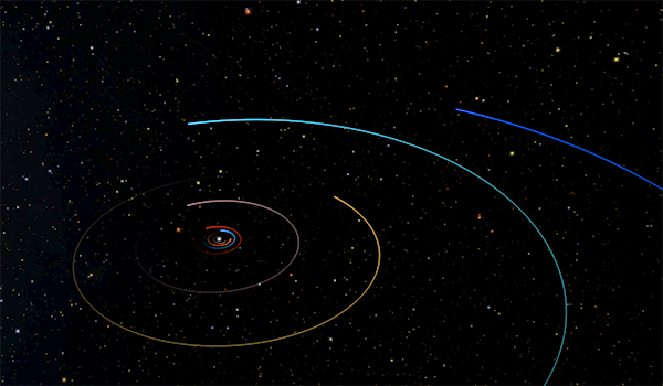 solar system