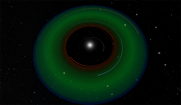 Sun Habitable Zone icon