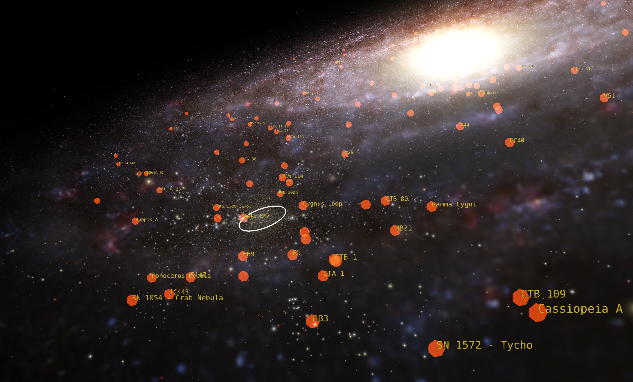 A view of the Milky Way Galaxy with a white ring around the Sun and orange points marking the locations of supernova remnants.