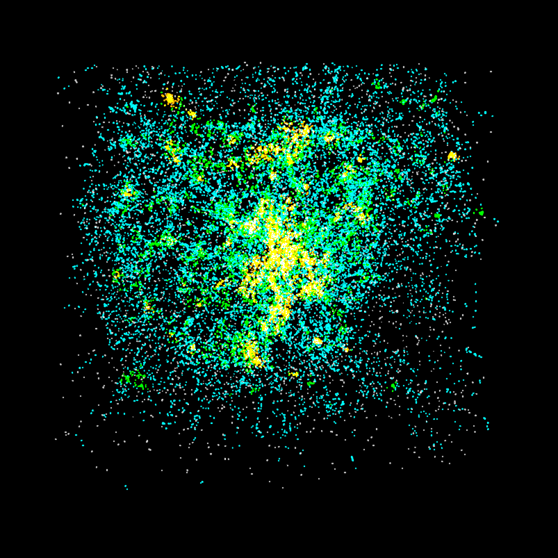 A cube of points, each representing a galaxy, form a cube-shaped distribution because of the completeness cut-off.