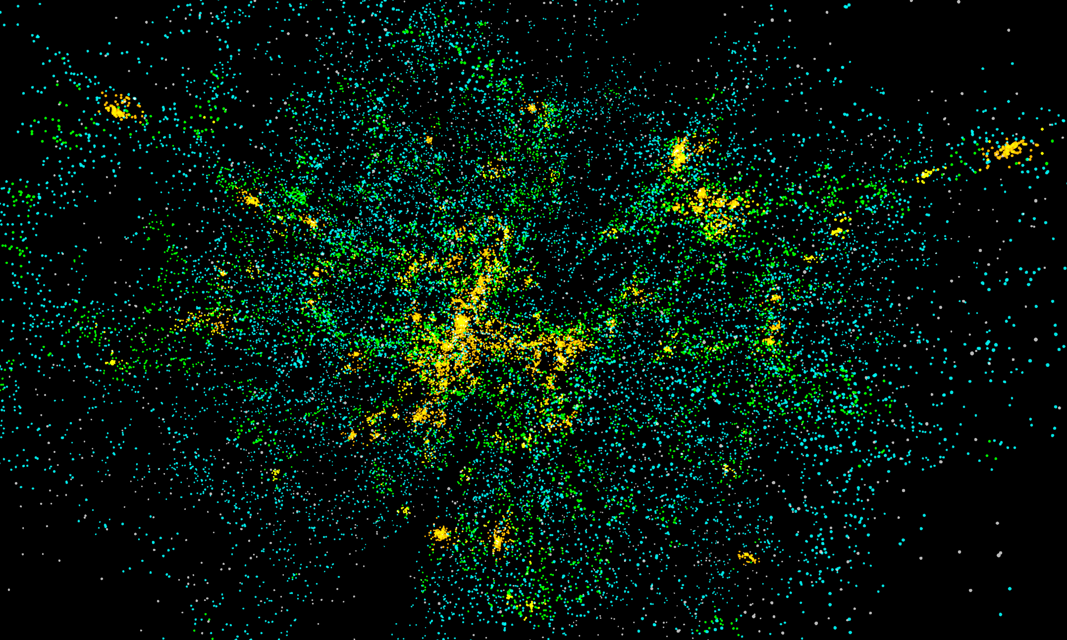 The Tully Nearby Galaxy Catalog represented as points of orange, green, and aqua points.