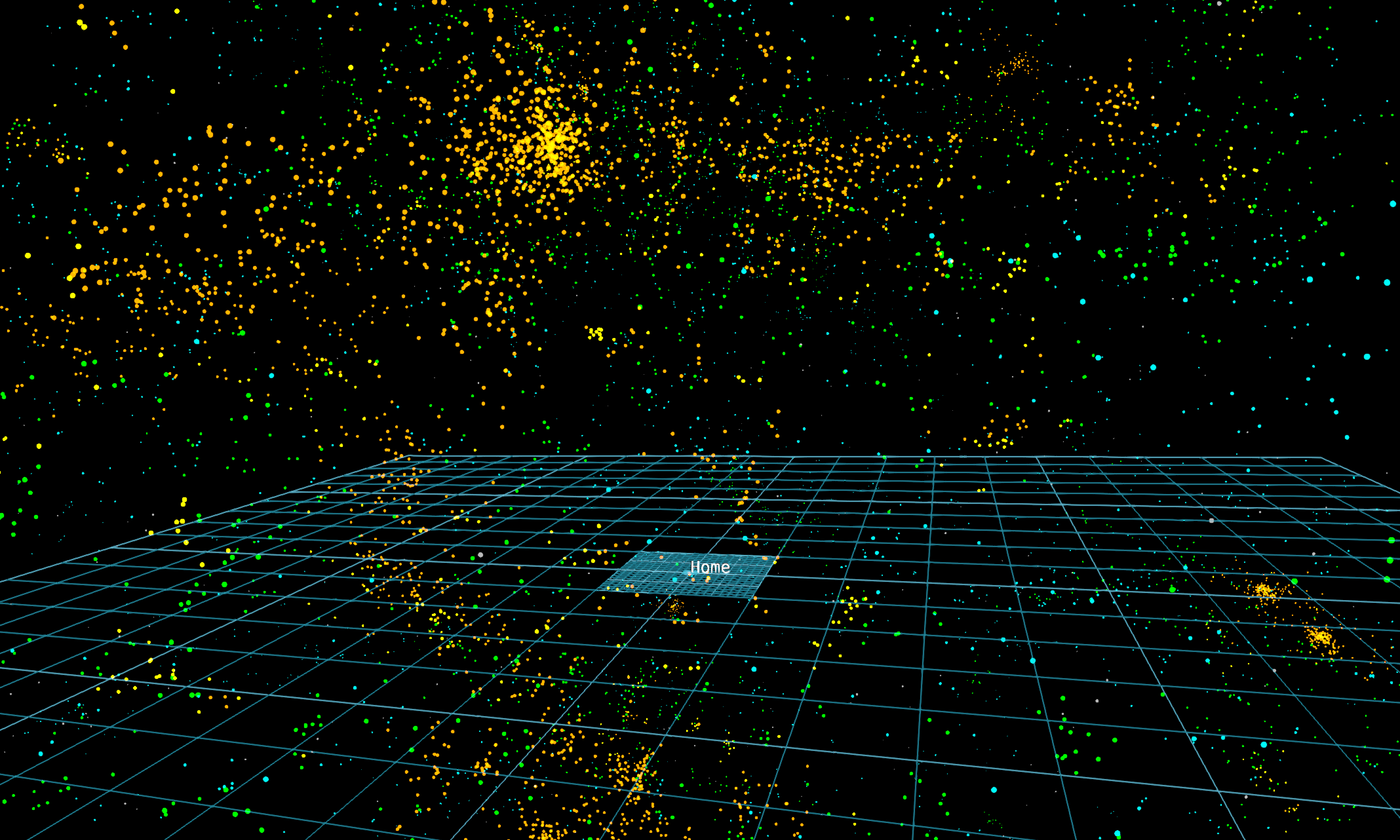 A view of the galaxies from outside the Virgo Cluster, with the milky Way in the distance.