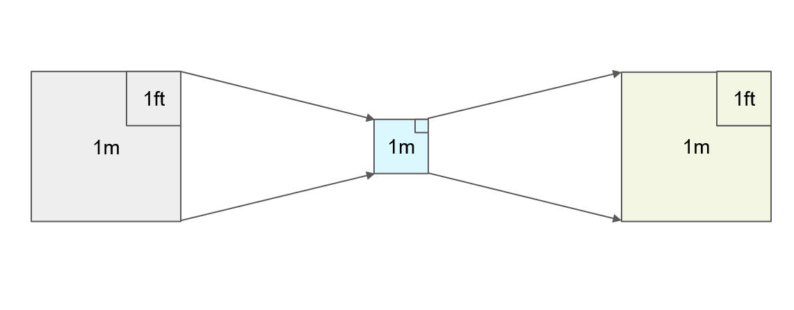 ../../../_images/upscaling_dark.png