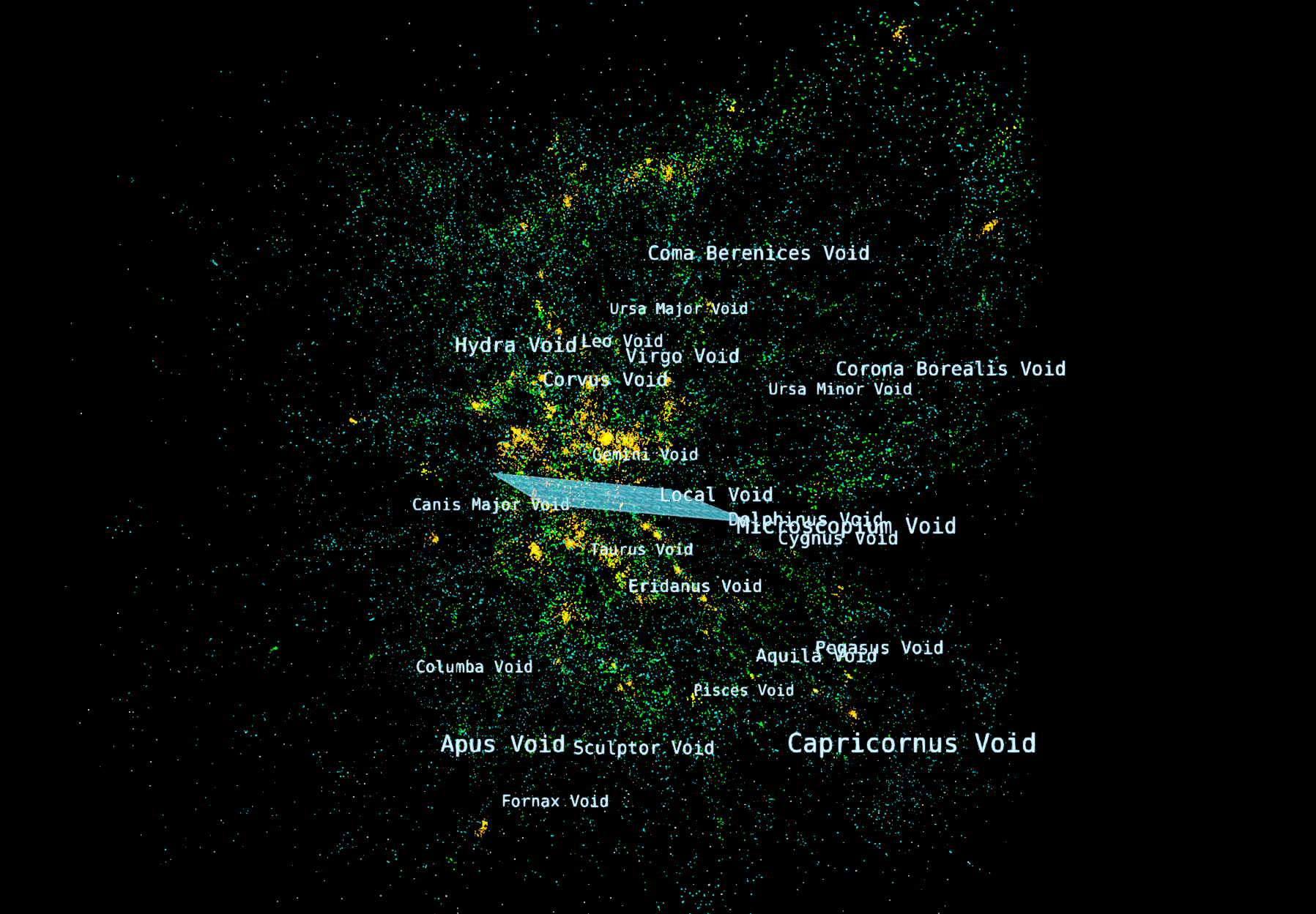 The Tully Galaxies from outside, looking at the void labels throughout the galaxies.